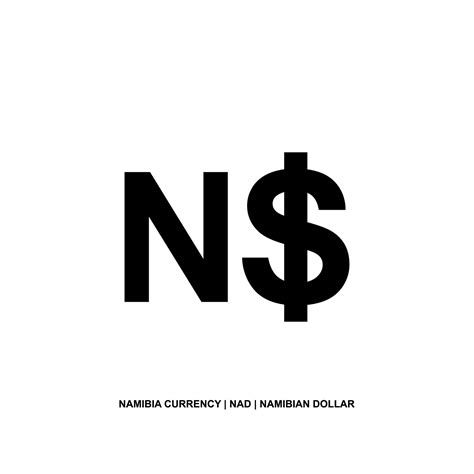 namibia currency symbol